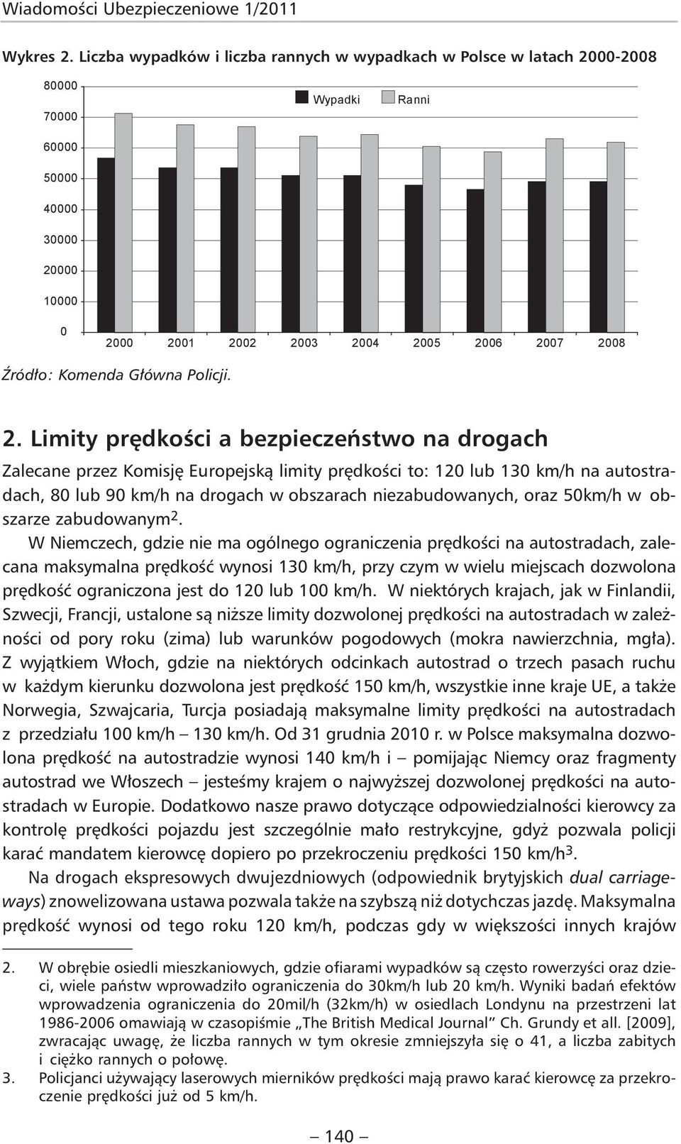 Główna Policji. 2.