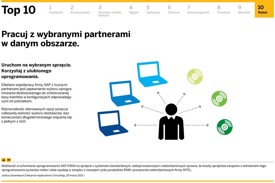 Różnorodność oferowanych opcji oznacza całkowitą wolność wyboru dostawców, bez konieczności długoterminowego wiązania się z jednym z nich.