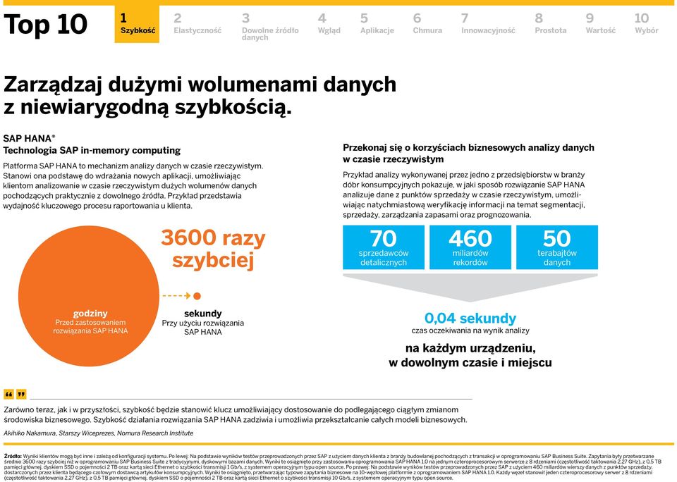 Przykład przedstawia wydajność kluczowego procesu raportowania u klienta.