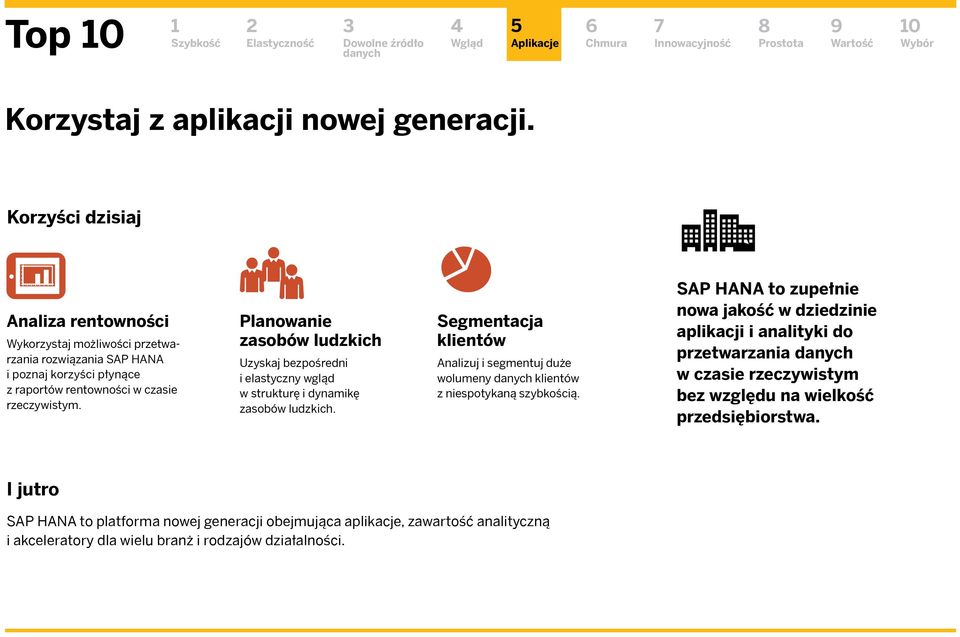 Planowanie zasobów ludzkich Uzyskaj bezpośredni i elastyczny wgląd w strukturę i dynamikę zasobów ludzkich.