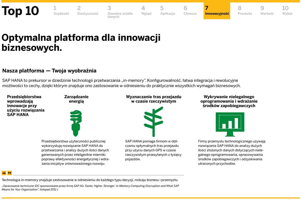 Przedsiębiorstwa wprowadzają innowacje przy użyciu rozwiązania SAP HANA Zarządzanie energią Wyznaczanie tras przejazdu w czasie rzeczywistym Wykrywanie nielegalnego oprogramowania i wdrażanie środków