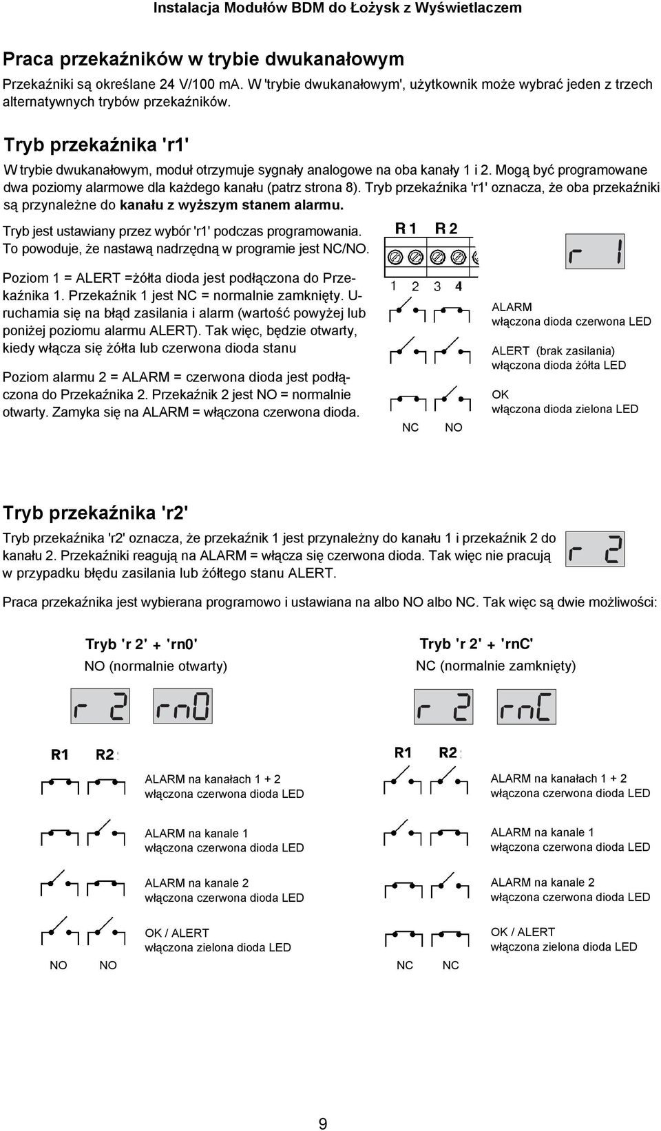 Tryb przekaźnika 'r1' oznacza, że oba przekaźniki są przynależne do kanału z wyższym stanem alarmu. Tryb jest ustawiany przez wybór 'r1' podczas programowania.