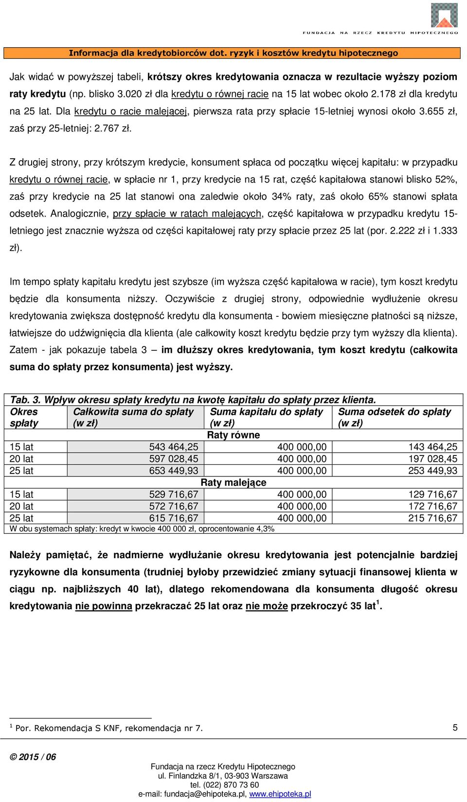 Z drugiej strony, przy krótszym kredycie, konsument spłaca od początku więcej kapitału: w przypadku kredytu o równej racie, w spłacie nr 1, przy kredycie na 15 rat, część kapitałowa stanowi blisko