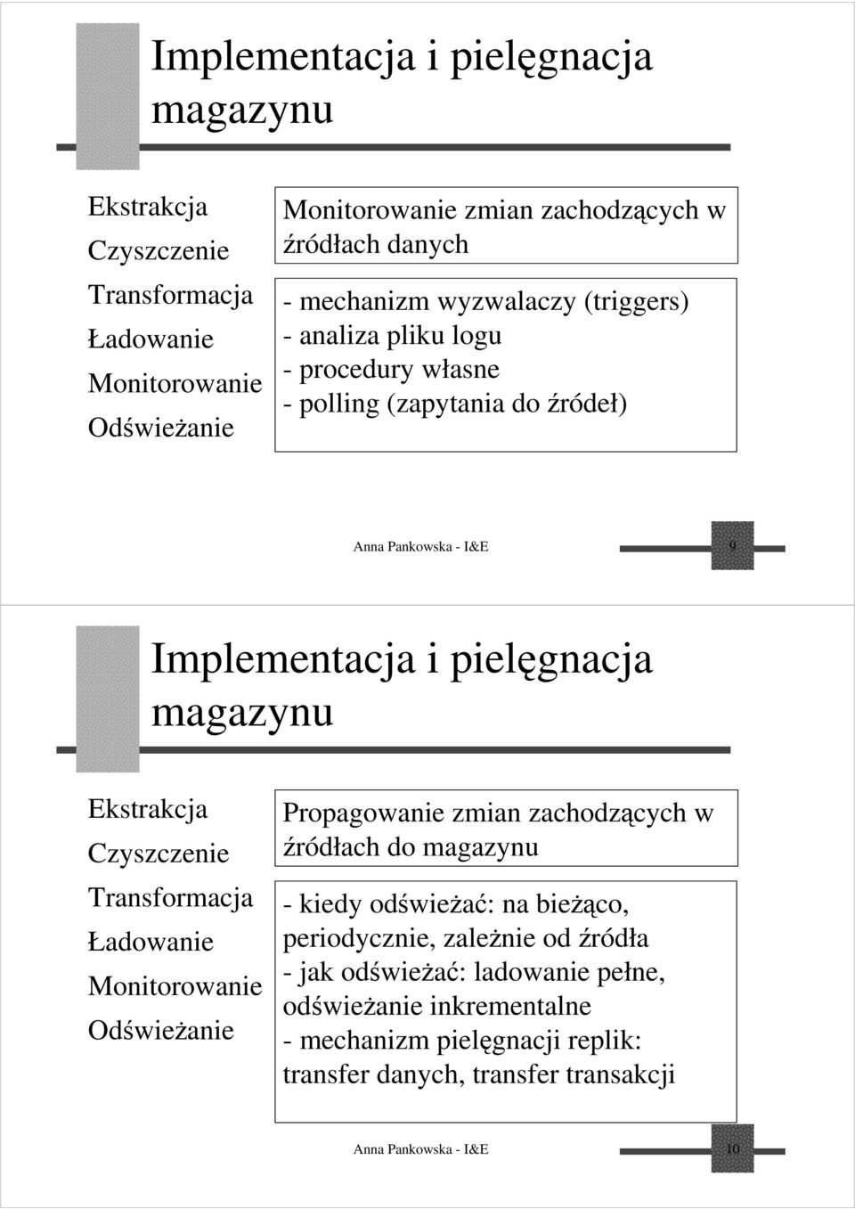 Ekstrakcja Czyszczenie Transformacja Ładowanie Monitorowanie Odświeżanie Propagowanie zmian zachodzących w źródłach do - kiedy odświeżać: nabieżąco,