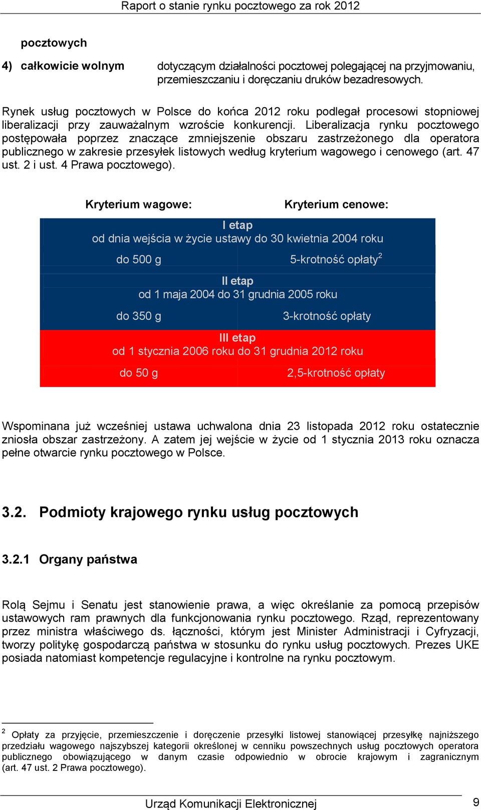 Liberalizacja rynku pocztowego postępowała poprzez znaczące zmniejszenie obszaru zastrzeżonego dla operatora publicznego w zakresie przesyłek listowych według kryterium wagowego i cenowego (art.