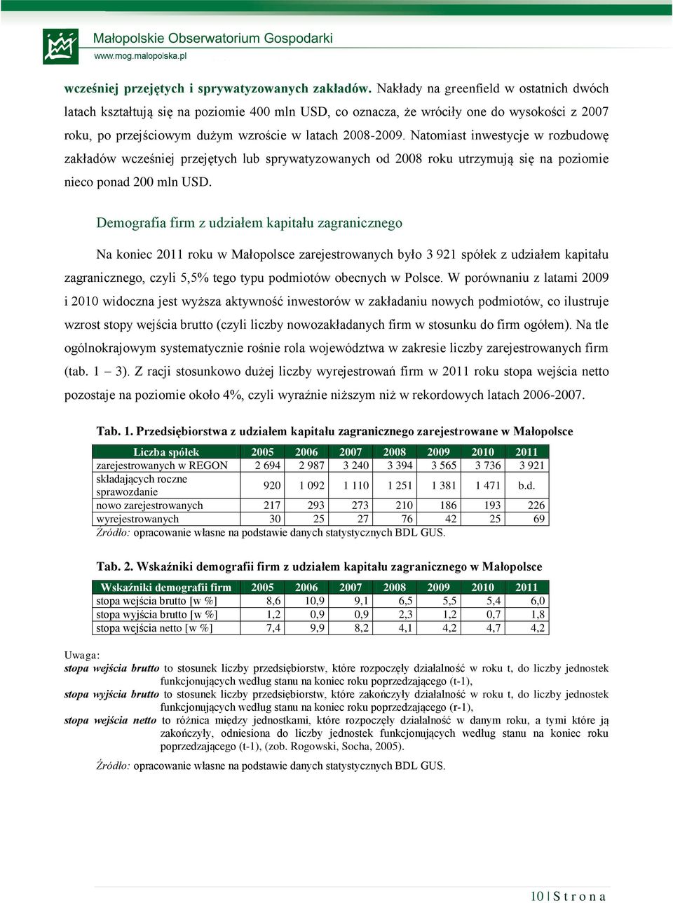 Natomiast inwestycje w rozbudowę zakładów wcześniej przejętych lub sprywatyzowanych od 2008 roku utrzymują się na poziomie nieco ponad 200 mln USD.