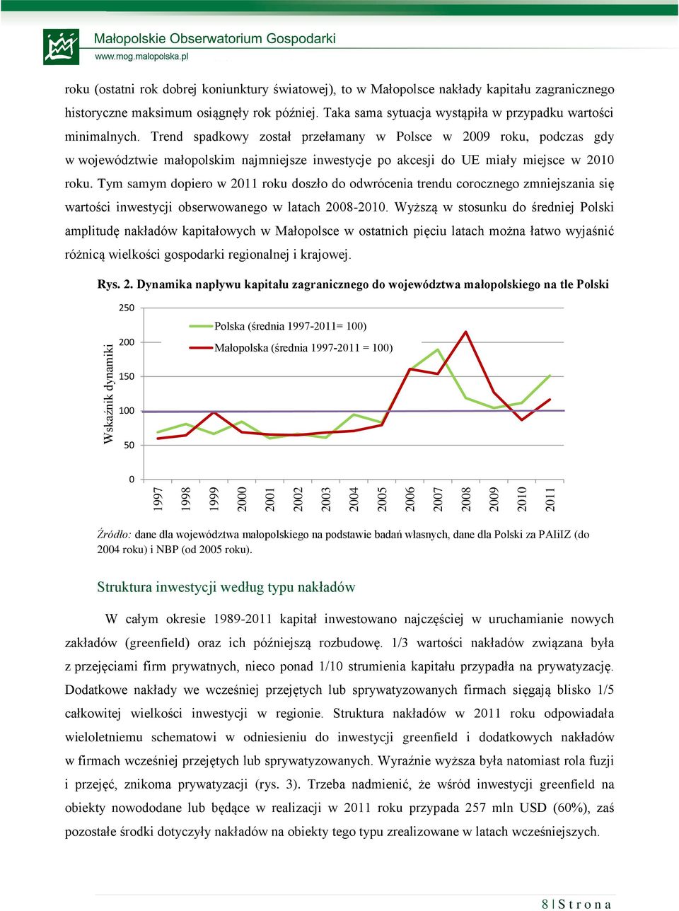 Trend spadkowy został przełamany w Polsce w 2009 roku, podczas gdy w województwie małopolskim najmniejsze inwestycje po akcesji do UE miały miejsce w 2010 roku.