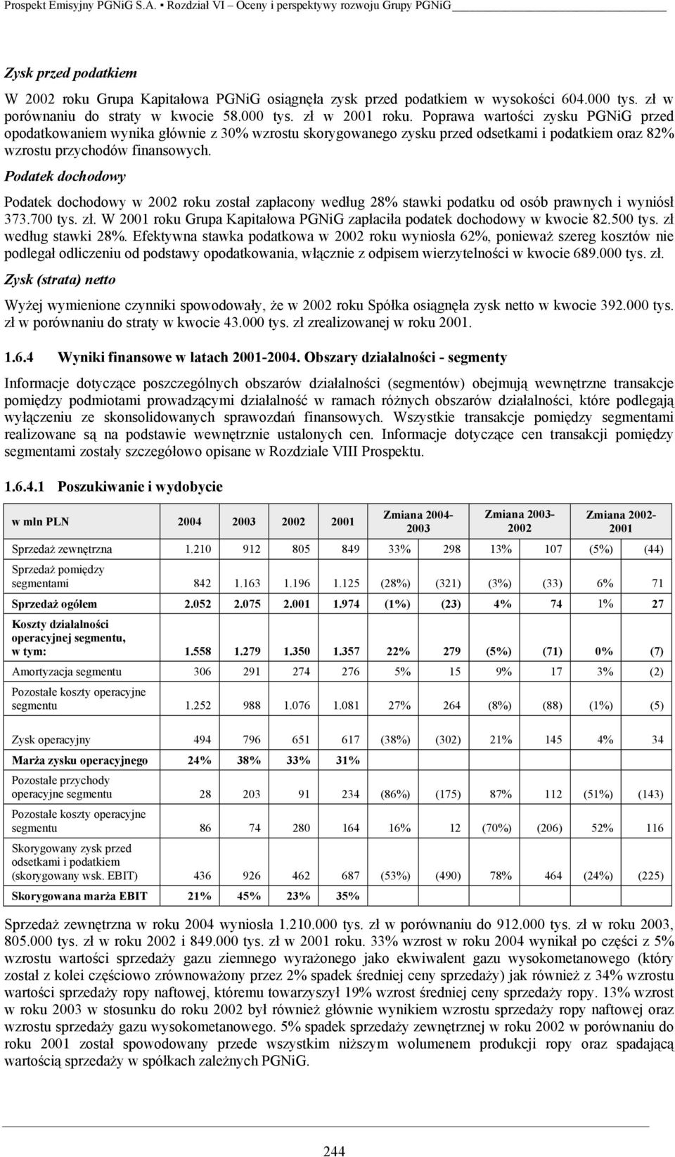 Podatek dochodowy Podatek dochodowy w 2002 roku został zapłacony według 28% stawki podatku od osób prawnych i wyniósł 373.700 tys. zł.