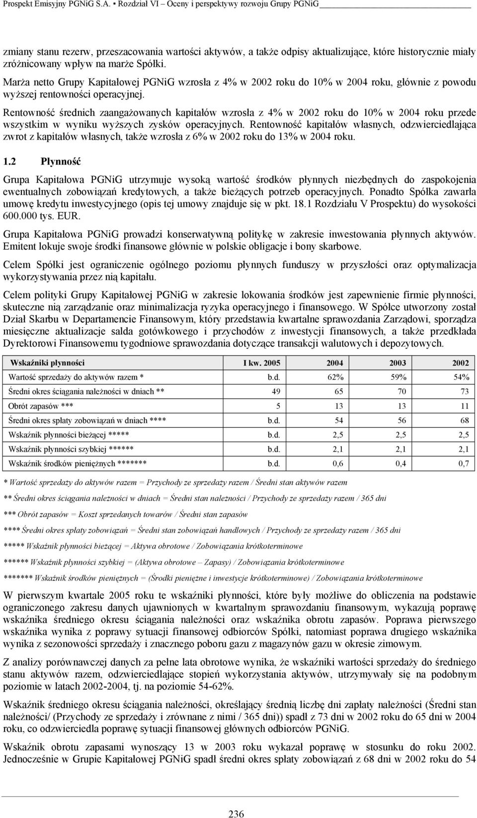 Rentowność średnich zaangażowanych kapitałów wzrosła z 4% w 2002 roku do 10% w 2004 roku przede wszystkim w wyniku wyższych zysków operacyjnych.