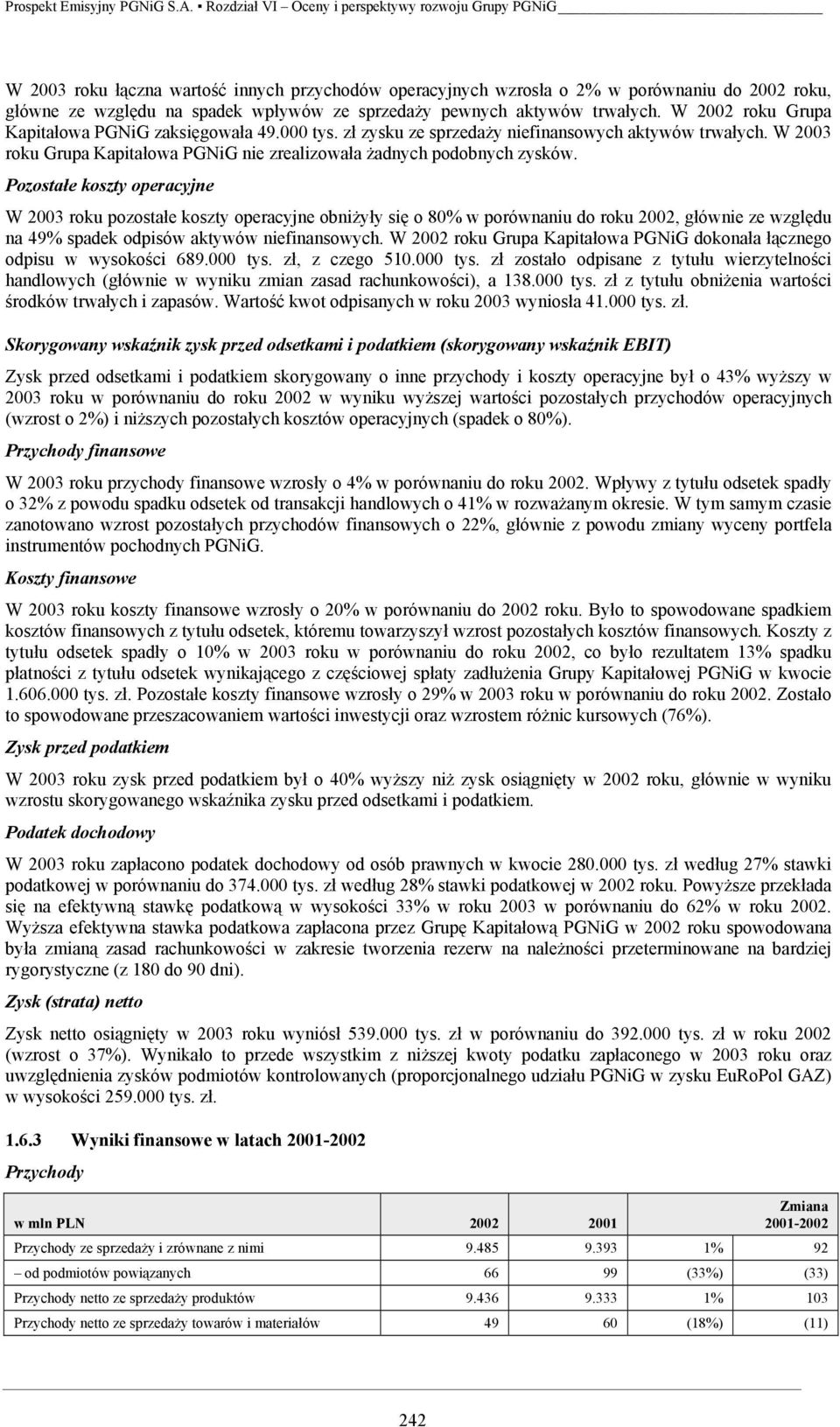 Pozostałe koszty operacyjne W 2003 roku pozostałe koszty operacyjne obniżyły się o 80% w porównaniu do roku 2002, głównie ze względu na 49% spadek odpisów aktywów niefinansowych.