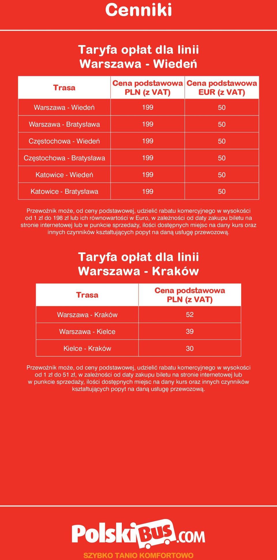 biletu na stronie internetowej lub w punkcie sprzedaży, ilości dostępnych miejsc na dany kurs oraz innych czynników Warszawa - Kraków