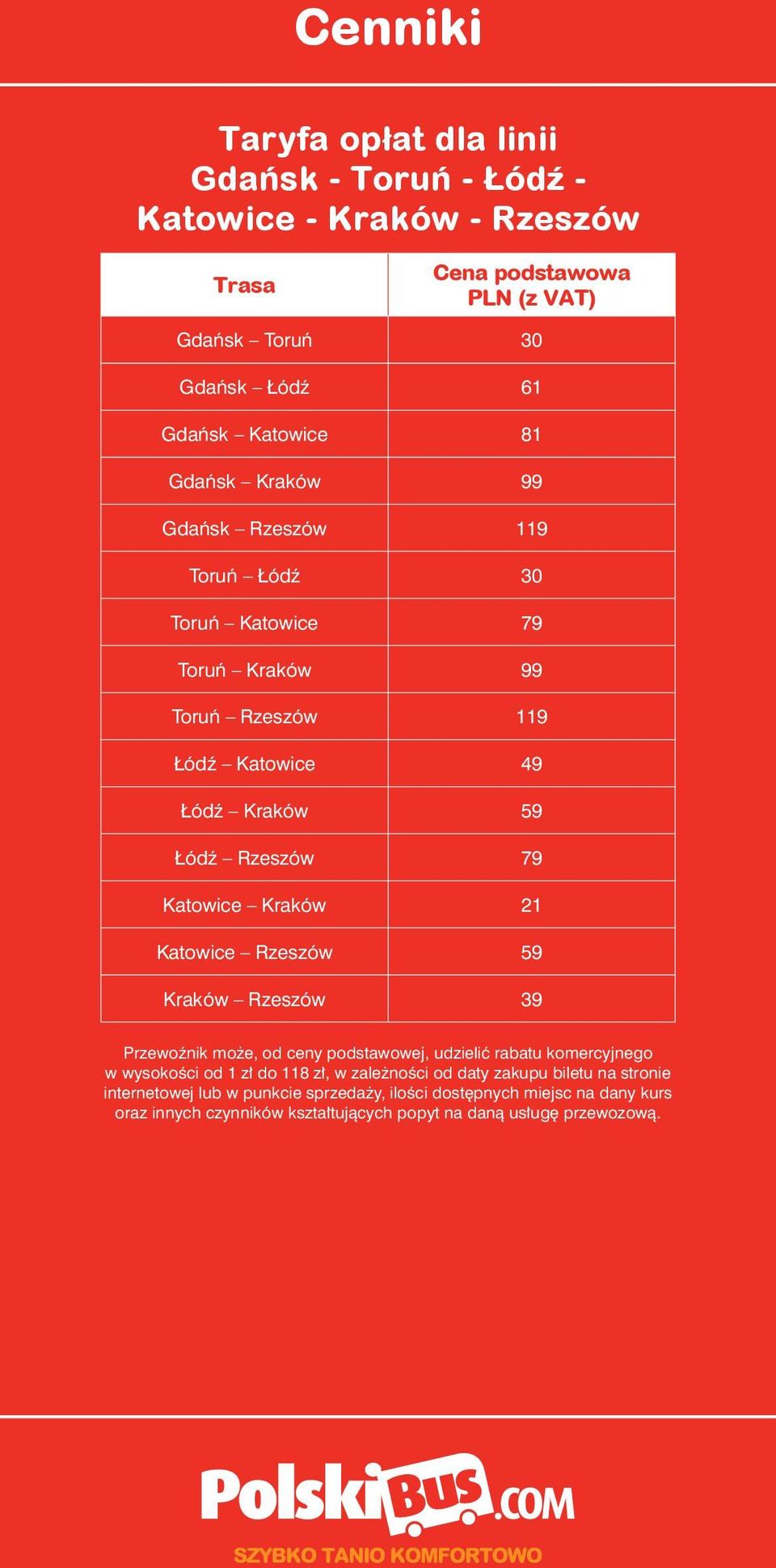 Katowice Rzeszów 59 Kraków Rzeszów 39 Przewoźnik może, od ceny podstawowej, udzielić rabatu komercyjnego w wysokości od 1 zł do 118 zł,