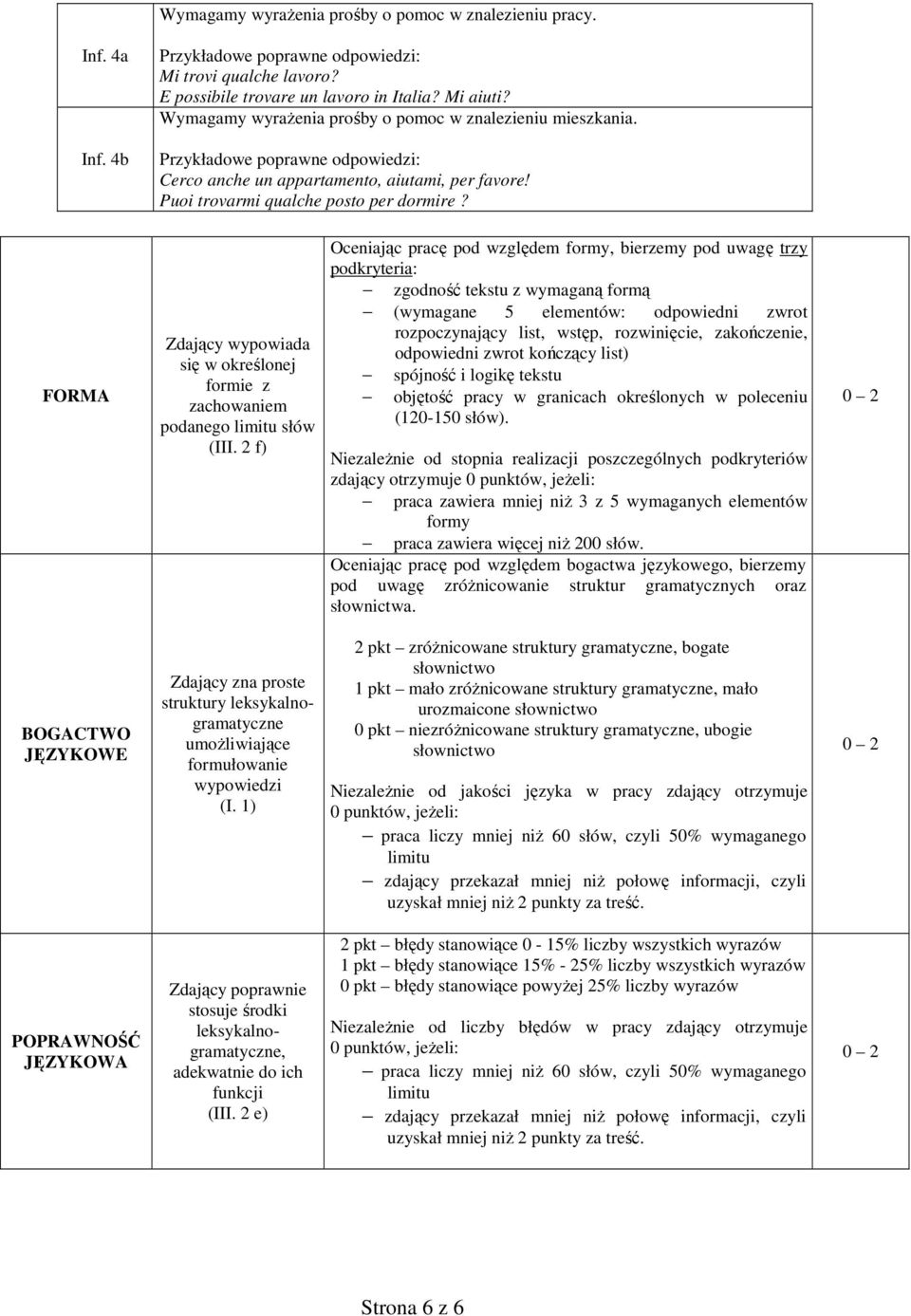 FORMA Zdający wypowiada się w określonej formie z zachowaniem podanego limitu słów (III.