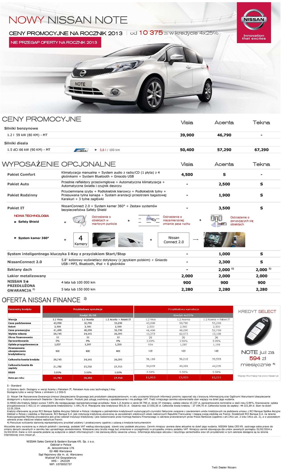 Gniazdo USB Przednie reflektory przeciwmgłowe + Automatyczna klimatyzacja + Pakiet Auto 2,500 S Automatyczne światła i czujnik deszczu Przyciemniane szyby + Podłokietnik kierowcy + Podłokietnik tylny