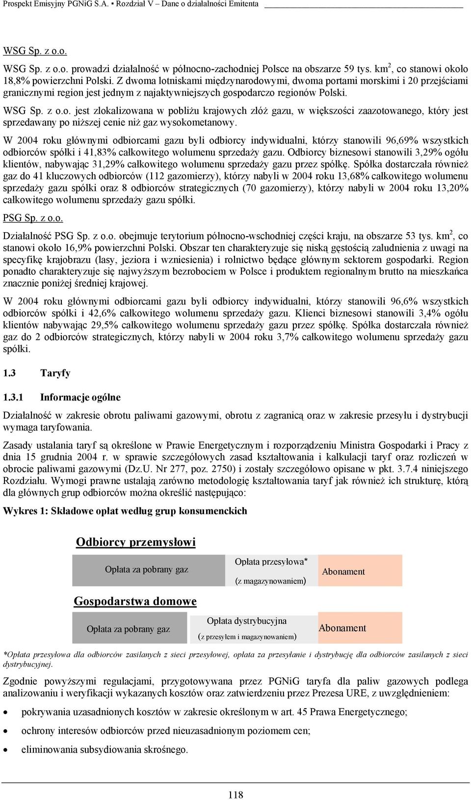 W 2004 roku głównymi odbiorcami gazu byli odbiorcy indywidualni, którzy stanowili 96,69% wszystkich odbiorców spółki i 41,83% całkowitego wolumenu sprzedaży gazu.