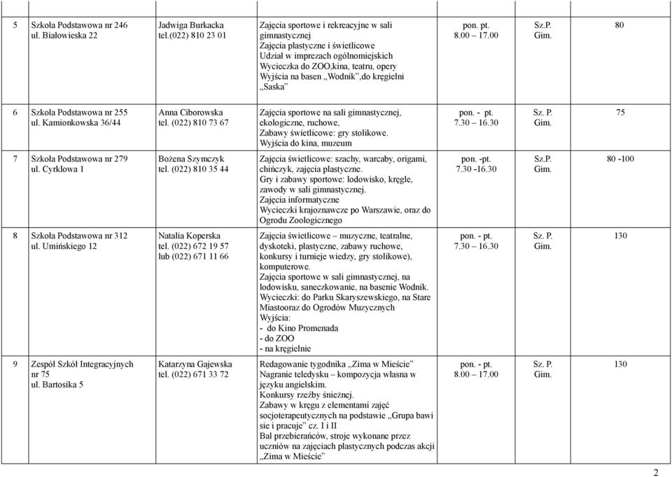 kręgielni Saska pon. pt. 8.00 17.00 80 6 Szkoła Podstawowa nr 255 ul. Kamionkowska 36/44 Anna Ciborowska tel.