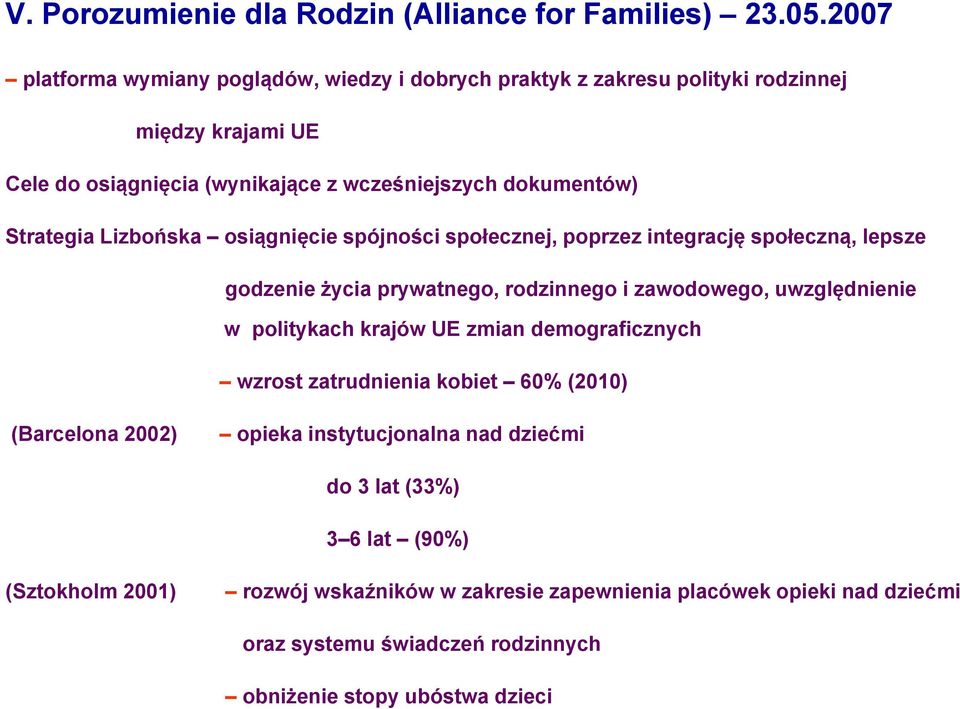 Strategia Lizbońska osiągnięcie spójności społecznej, poprzez integrację społeczną, lepsze godzenie życia prywatnego, rodzinnego i zawodowego, uwzględnienie w politykach