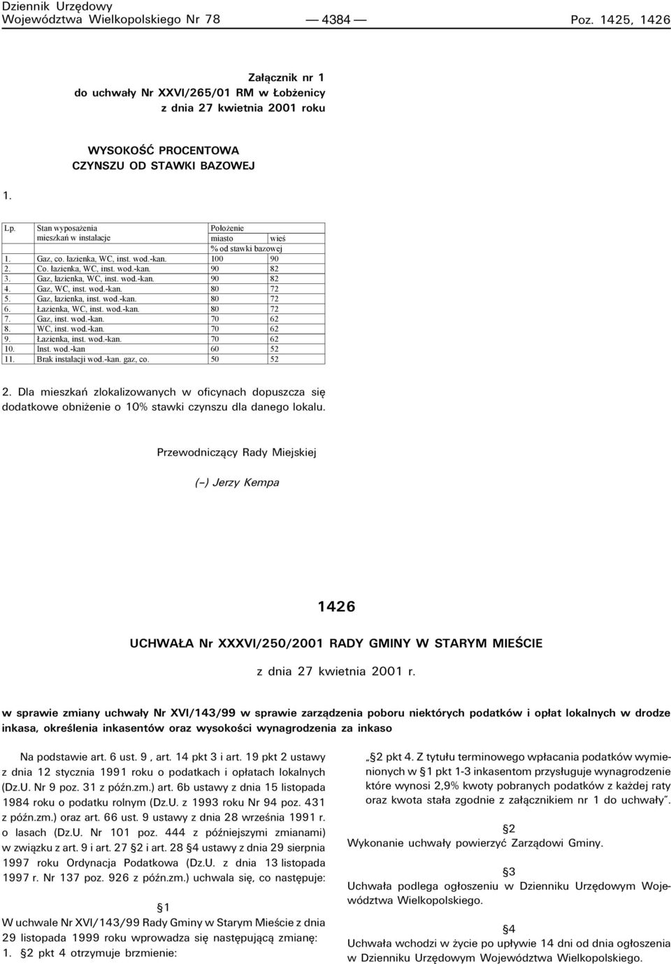 wod.-kan. 90 82 4. Gaz, WC, inst. wod.-kan. 80 72 5. Gaz, łazienka, inst. wod.-kan. 80 72 6. Łazienka, WC, inst. wod.-kan. 80 72 7. Gaz, inst. wod.-kan. 70 62 8. WC, inst. wod.-kan. 70 62 9.