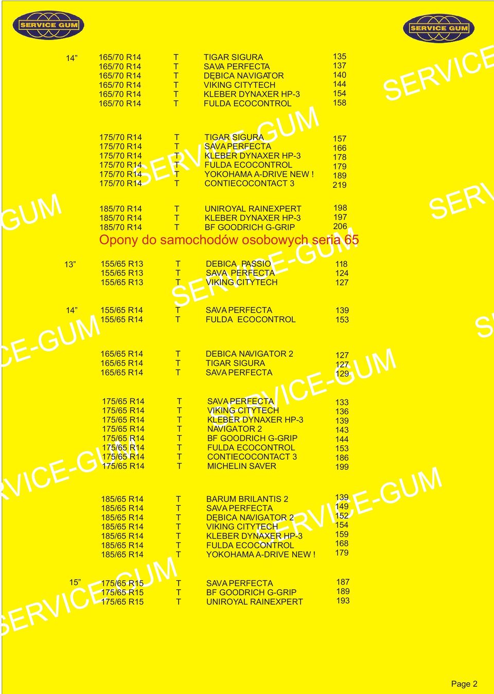 /70 R14 T CONTIECOCONTACT 3 GUM SERVICE-GUM SERVICE 13 14 185/70 R14 T UNIROYAL RAINEXPERT 185/70 R14 T KLEBER DYNAXER HP-3 185/70 R14 T BF GOODRICH G-GRIP Opony do samochodów osobowych seria 65