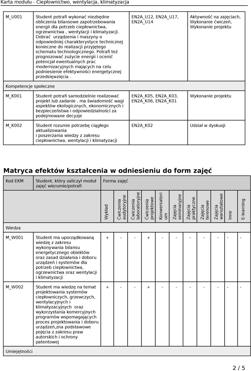 Potrafi też prognozować zużycie energii i ocenić potencjał ewentualnych prac modernizacyjnych mających na celu podniesienie efektywności energetycznej przedsięwzięcia.