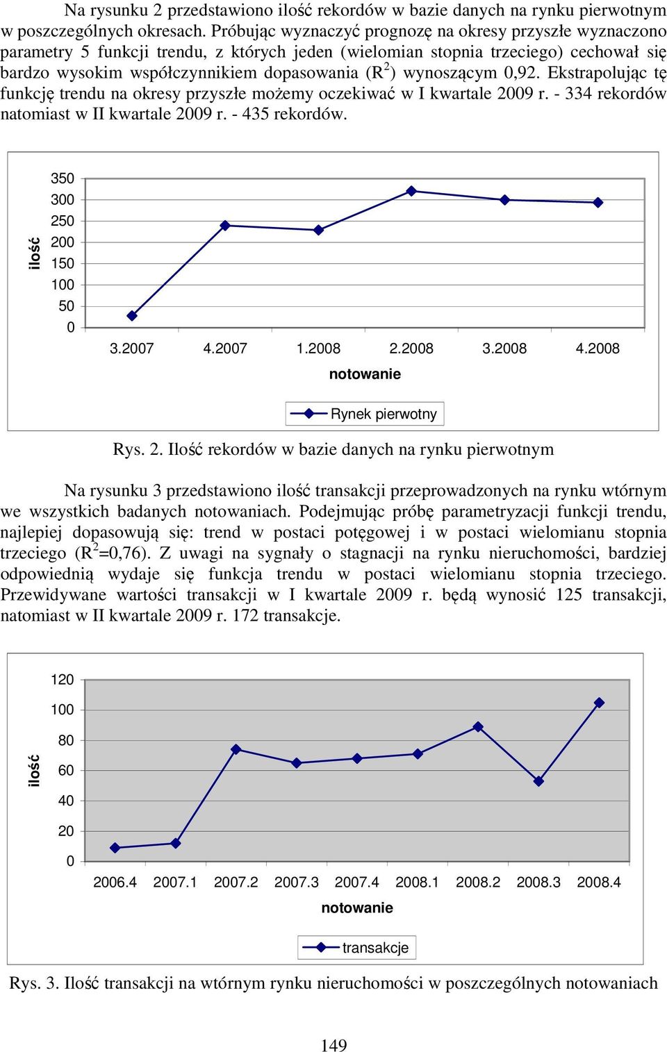 wynoszącym,92. Ekstrapolując tę funkcję trendu na okresy przyszłe możemy oczekiwać w I kwartale 29 r. - 334 rekordów natomiast w II kwartale 29 r. - 435 rekordów. 35 3 25 2 15 1 5 3.27 4.27 1.28 2.