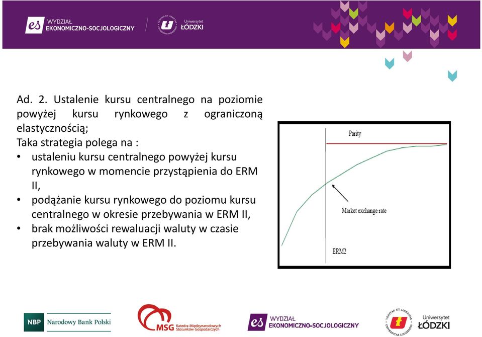 Taka strategia polega na : ustaleniu kursu centralnego powyżej kursu rynkowego w momencie