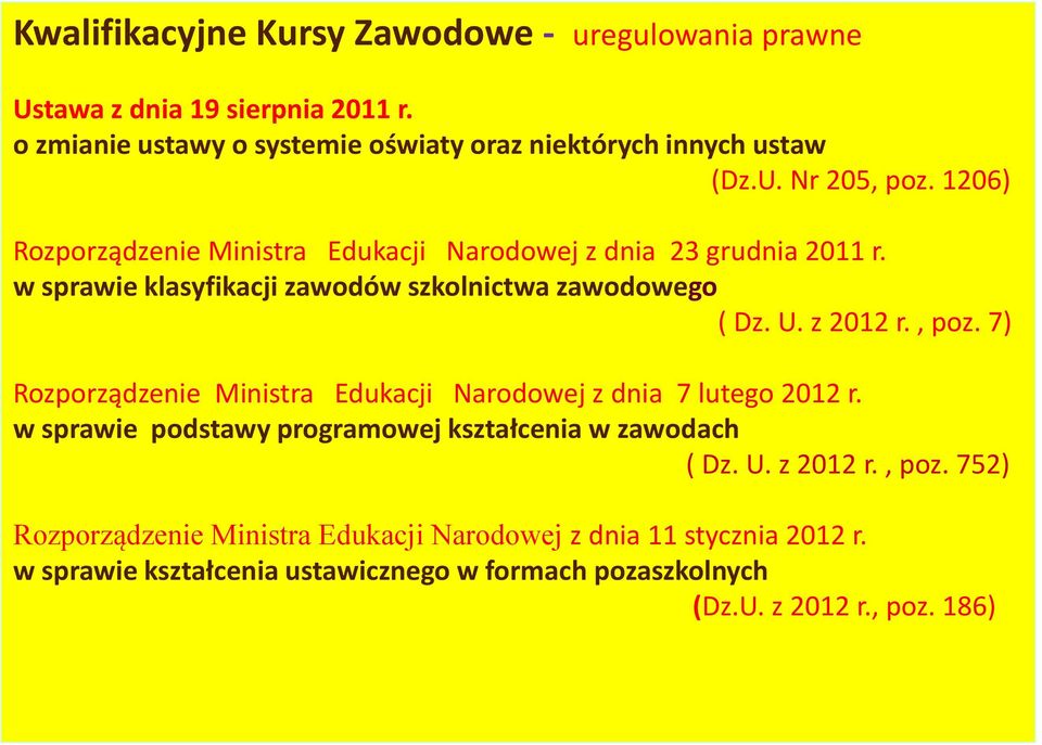 , poz. 7) Rozporządzenie Ministra Edukacji Narodowej z dnia 7 lutego 2012 r. w sprawie podstawy programowej kształcenia w zawodach ( Dz. U. z 2012 r.