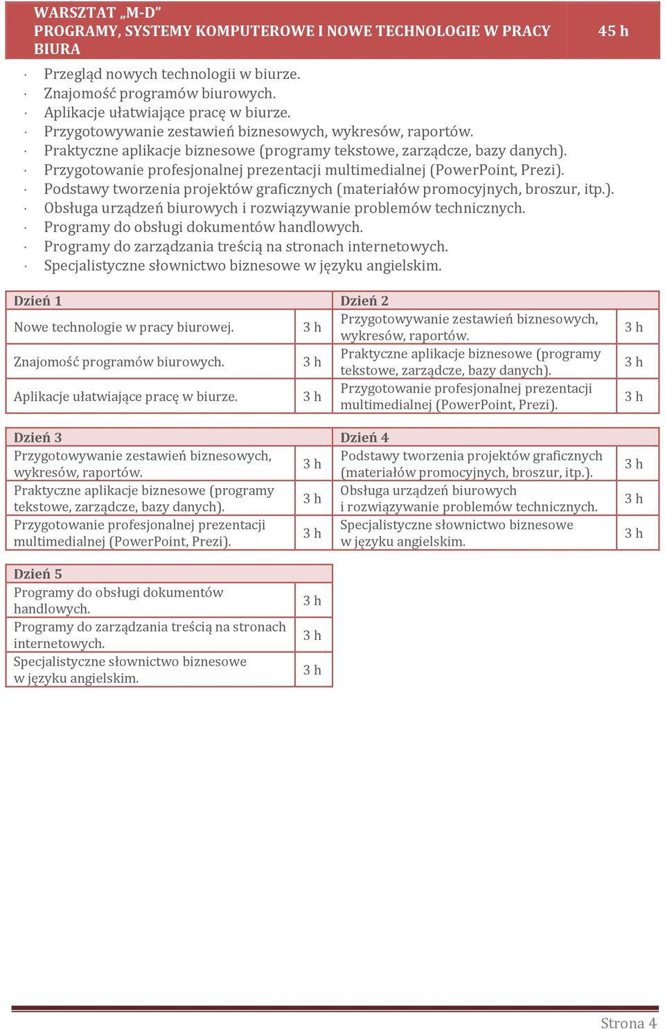 Przygotowanie profesjonalnej prezentacji multimedialnej (PowerPoint, Prezi). Podstawy tworzenia projektów graficznych (materiałów promocyjnych, broszur, itp.). Obsługa urządzeń biurowych i rozwiązywanie problemów technicznych.