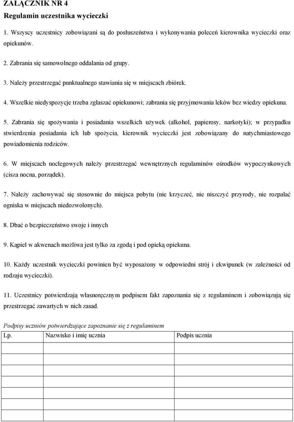 Wszelkie niedyspozycje trzeba zgłaszać opiekunowi; zabrania się przyjmowania leków bez wiedzy opiekuna. 5.