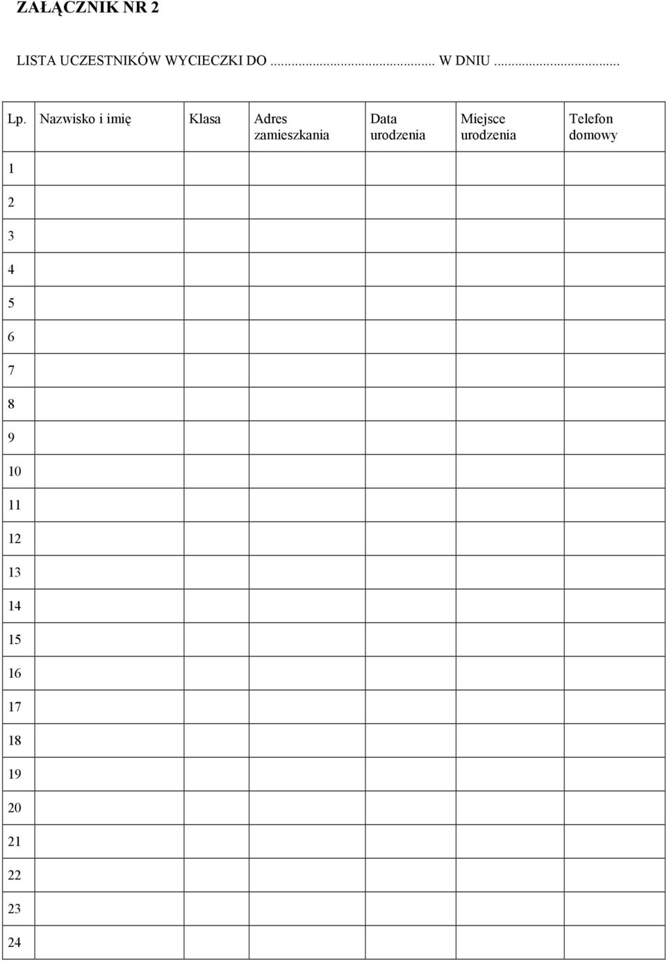 Nazwisko i imię Klasa Adres zamieszkania Data