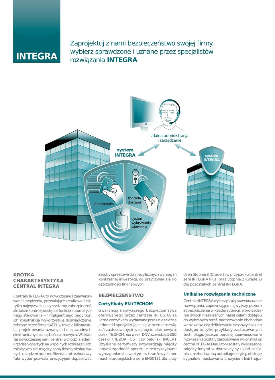 dostępu i funkcje automatycznego sterowania "inteligentnego budynku".