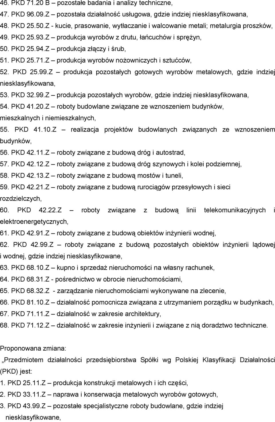 Z produkcja wyrobów nożowniczych i sztućców, 52. PKD 25.99.Z produkcja pozostałych gotowych wyrobów metalowych, gdzie indziej 53. PKD 32.99.Z produkcja pozostałych wyrobów, gdzie indziej 54. PKD 41.