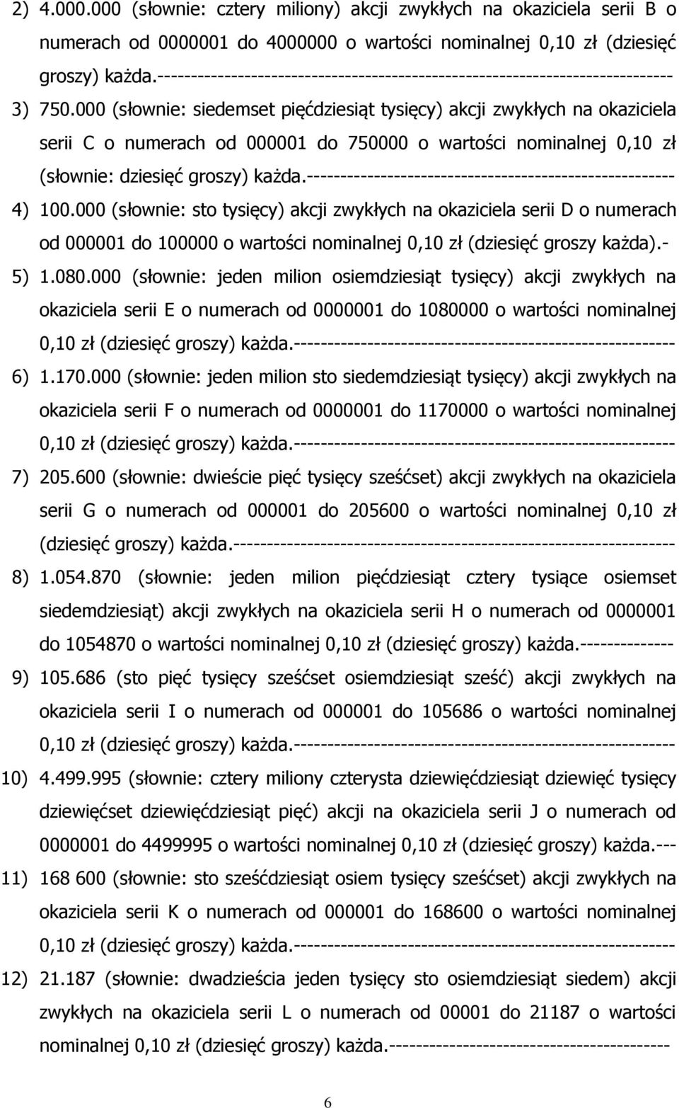000 (słownie: siedemset pięćdziesiąt tysięcy) akcji zwykłych na okaziciela serii C o numerach od 000001 do 750000 o wartości nominalnej 0,10 zł (słownie: dziesięć groszy) każda.