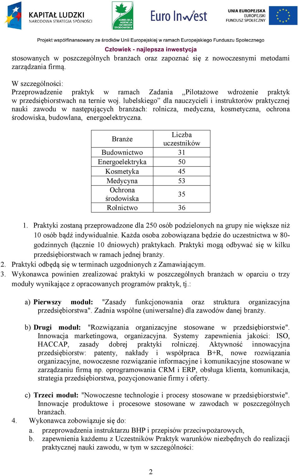 Branże Budownictwo 31 Energoelektryka 50 Kosmetyka 45 Medycyna 53 Ochrona środowiska 35 Rolnictwo 36 1.