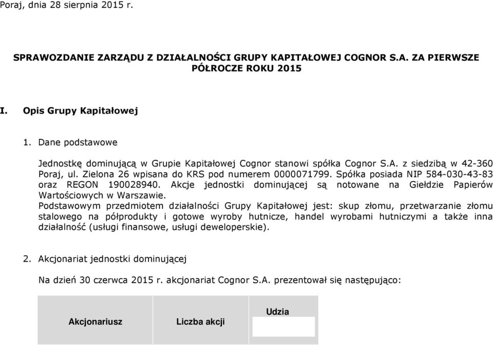 Spółka posiada NIP 584-030-43-83 oraz REGON 190028940. Akcje jednostki dominującej są notowane na Giełdzie Papierów Wartościowych w Warszawie.