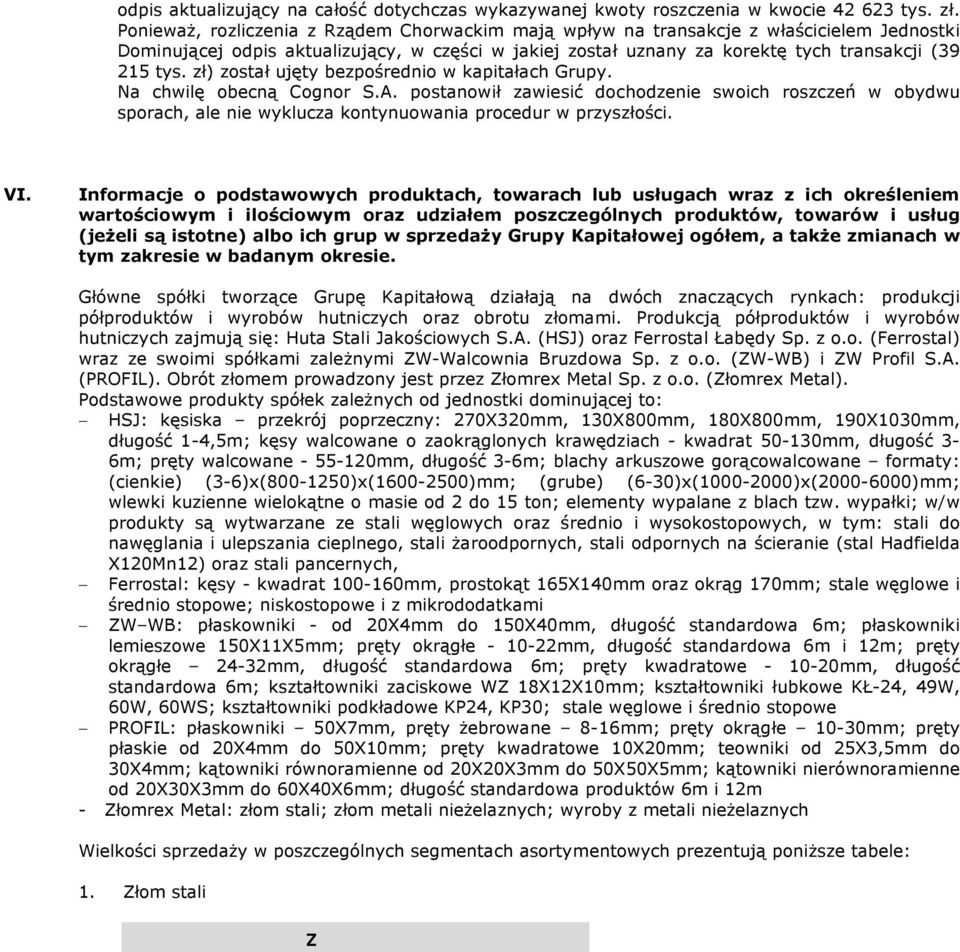 zł) został ujęty bezpośrednio w kapitałach Grupy. Na chwilę obecną Cognor S.A. postanowił zawiesić dochodzenie swoich roszczeń w obydwu sporach, ale nie wyklucza kontynuowania procedur w przyszłości.