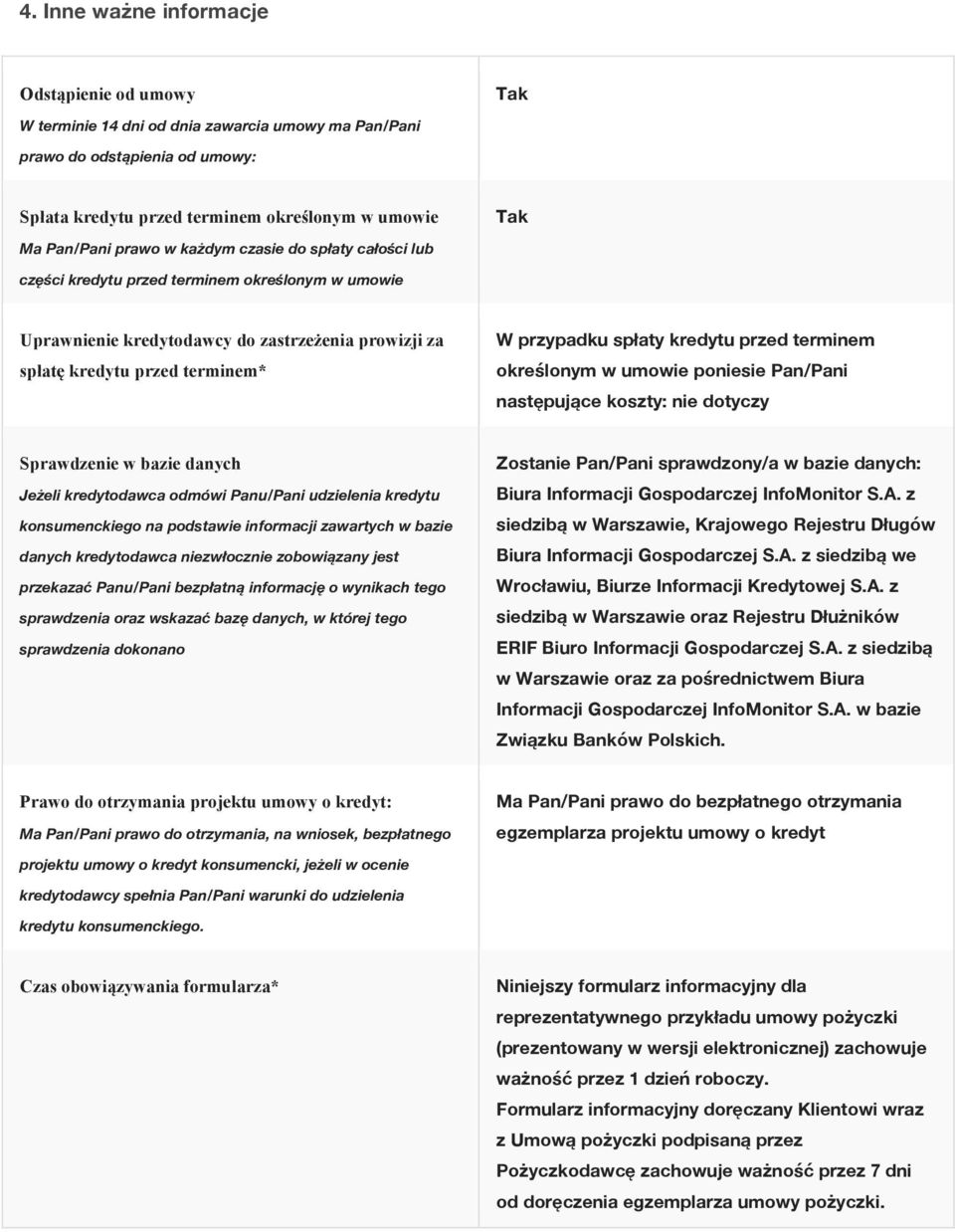 kredytu przed terminem określonym w umowie poniesie Pan/Pani następujące koszty: Sprawdzenie w bazie danych Jeżeli kredytodawca odmówi Panu/Pani udzielenia kredytu konsumenckiego na podstawie