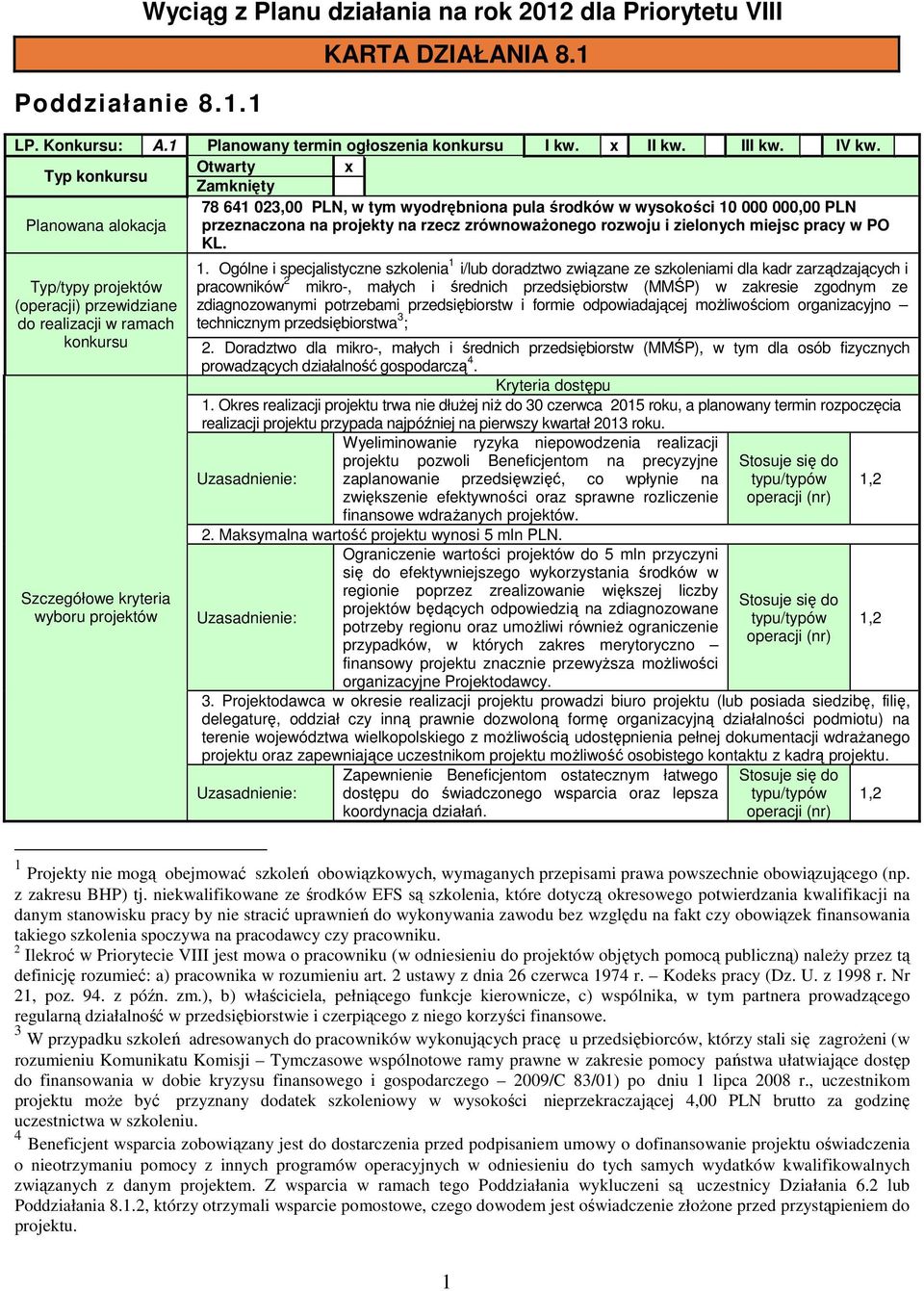 miejsc pracy w PO KL. Typ/typy projektów (operacji) przewidziane do realizacji w ramach konkursu Szczegółowe kryteria wyboru projektów.