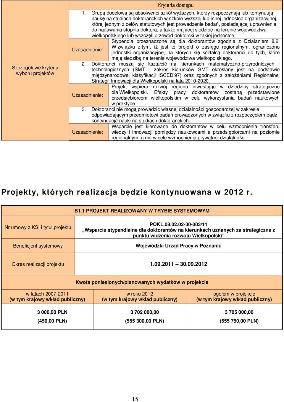 jest prowadzenie badań, posiadającej uprawnienia do nadawania stopnia doktora, a także mającej siedzibę na terenie województwa wielkopolskiego lub wszczęli przewód doktorski w takiej jednostce.