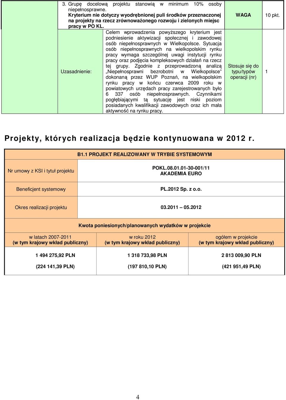 Celem wprowadzenia powyższego kryterium jest podniesienie aktywizacji społecznej i zawodowej osób niepełnosprawnych w Wielkopolsce.