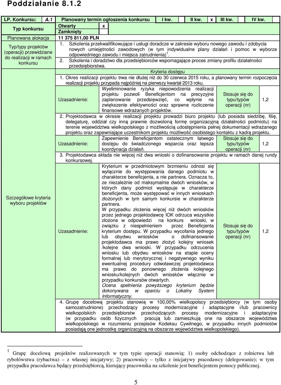 (operacji) przewidziane odpowiedniego zawodu i miejsca zatrudnienia). do realizacji w ramach 2.