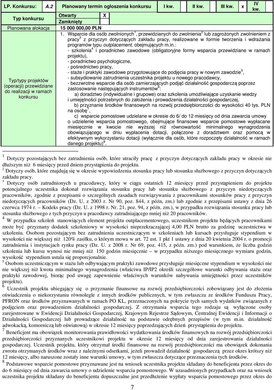 outplacement, obejmujących m.in.