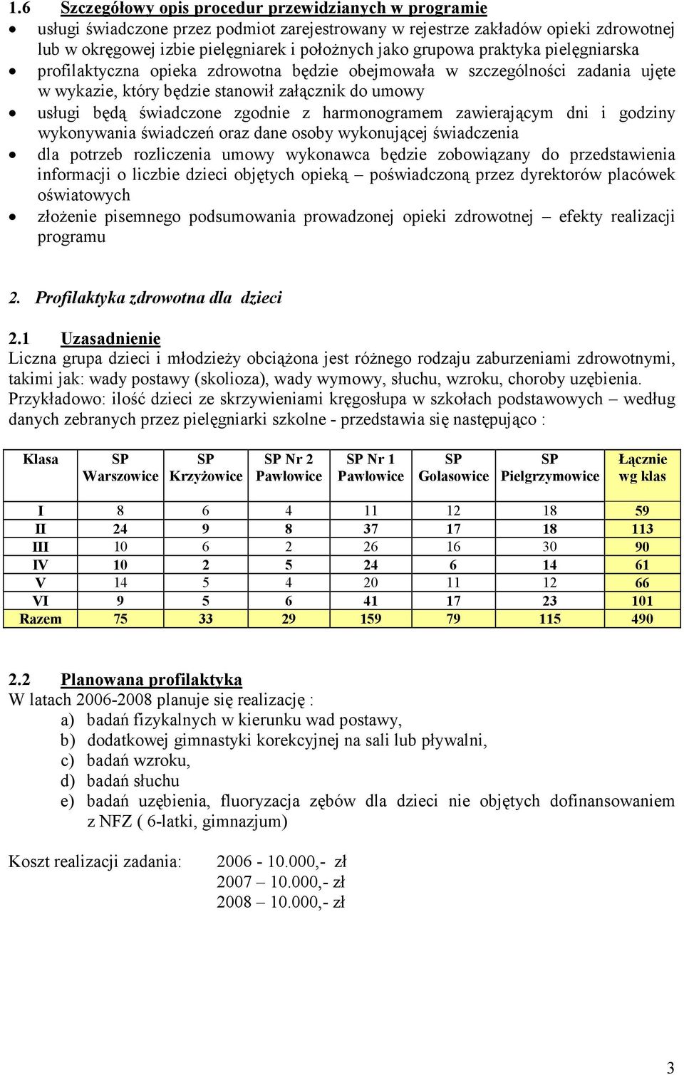 harmonogramem zawierającym dni i godziny wykonywania świadczeń oraz dane osoby wykonującej świadczenia dla potrzeb rozliczenia umowy wykonawca będzie zobowiązany do przedstawienia informacji o
