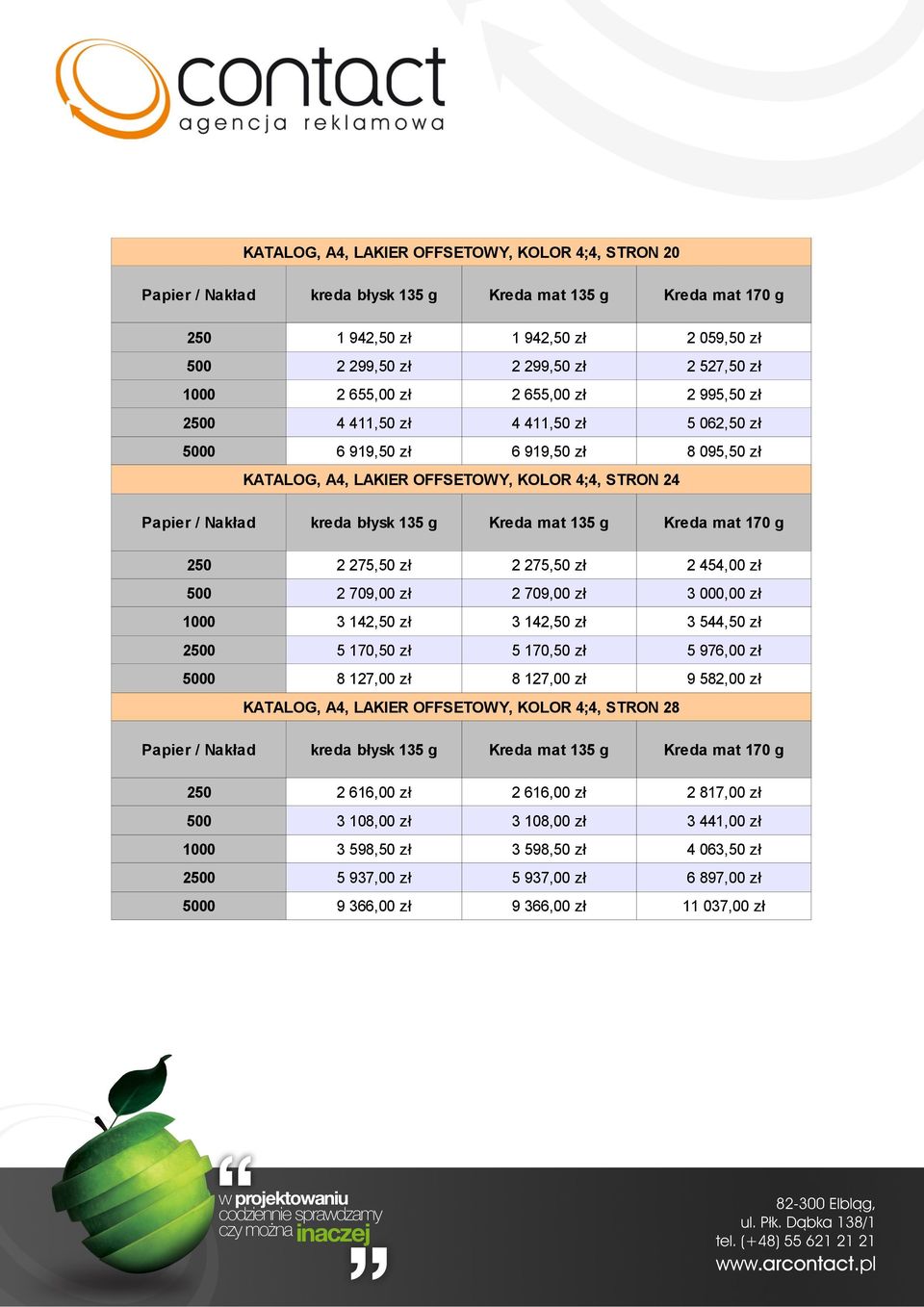 3 000,00 zł 3 142,50 zł 3 142,50 zł 3 544,50 zł 5 170,50 zł 5 170,50 zł 5 976,00 zł 8 127,00 zł 8 127,00 zł 9 582,00 zł STRON 28 kreda błysk 135 g Kreda mat 135 g Kreda mat 170 g