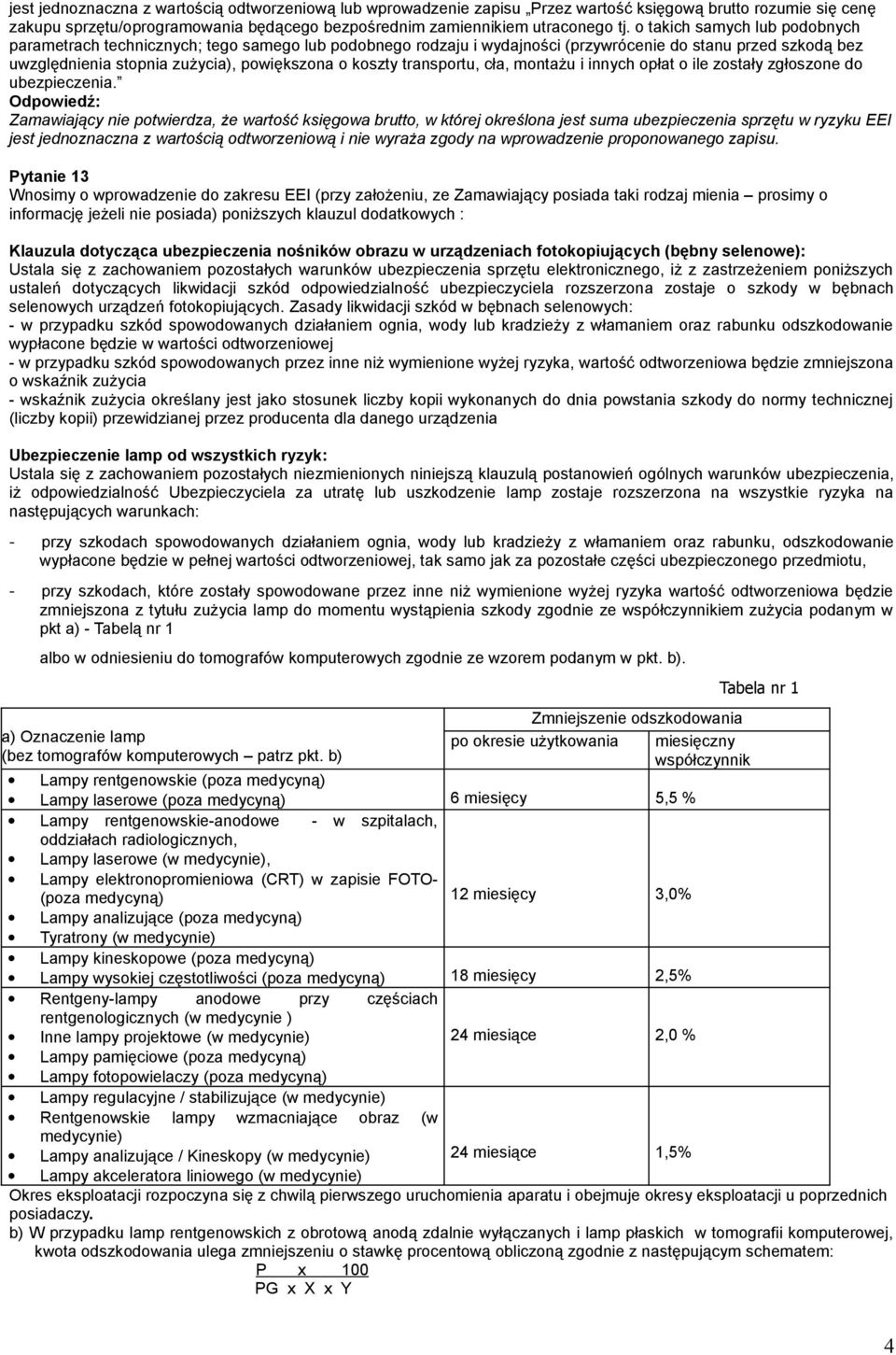 transportu, cła, montażu i innych opłat o ile zostały zgłoszone do ubezpieczenia.