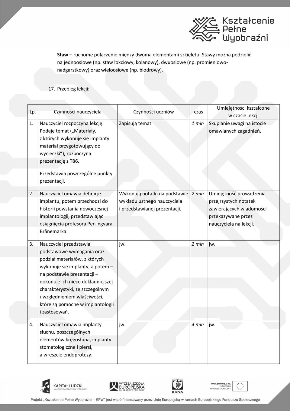 Podaje temat ( Materiały, z których wykonuje się implanty materiał przygotowujący do wycieczki ), rozpoczyna prezentację z T86. Przedstawia poszczególne punkty prezentacji.