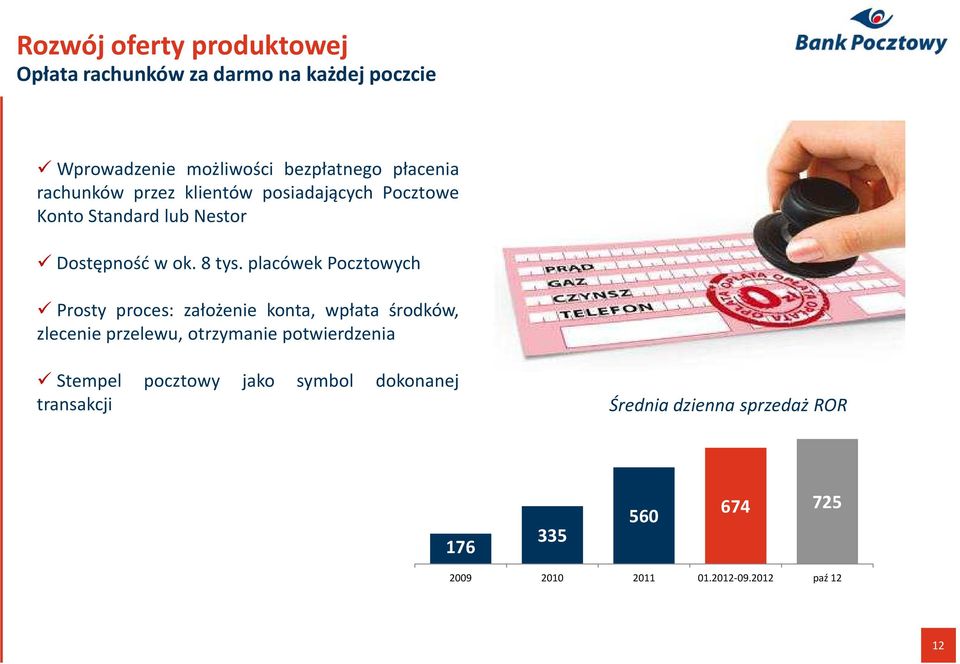 przez klientów posiadających Pocztowe Konto Standard lub Nestor Dostępność w ok. 8 tys.