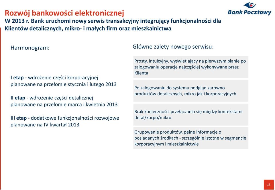 przełomie stycznia i lutego 2013 II etap - wdrożenie części detalicznej planowane na przełomie marca i kwietnia 2013 III etap -dodatkowe funkcjonalności rozwojowe planowane na IV kwartał 2013 Główne