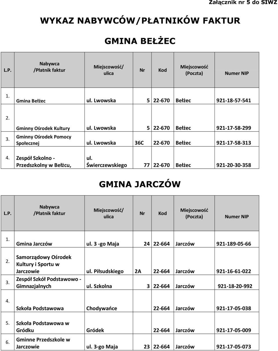 Świerczewskiego 77 22-670 Bełżec 921-20-30-358 GMINA JARCZÓW / 4. Gmina Jarczów ul. 3 -go Maja 24 22-664 Jarczów 921-189-05-66 Samorządowy Ośrodek Kultury i Sportu w Jarczowie ul.