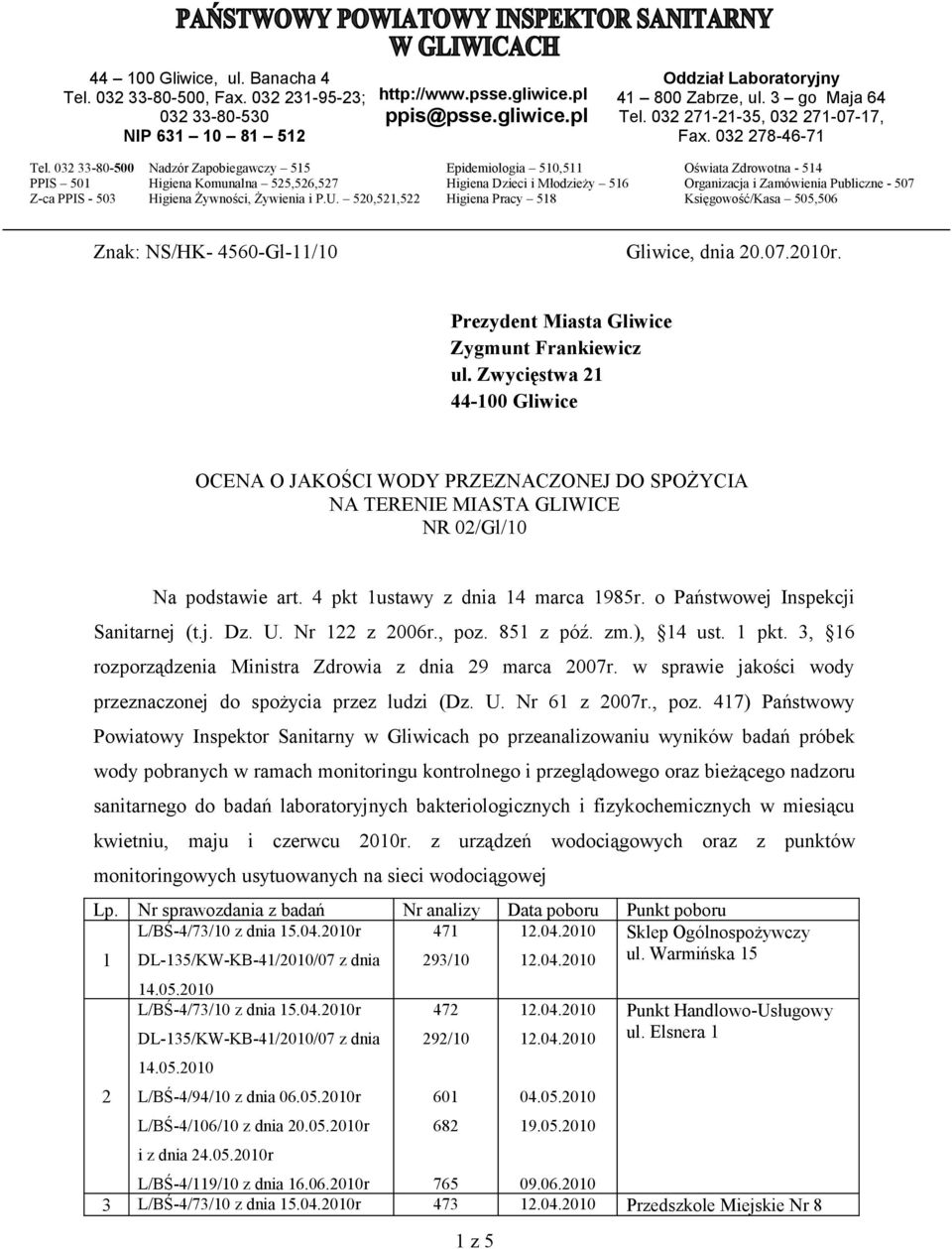 032 33-80-500 Nadzór Zapobiegawczy 515 Epidemiologia 510,511 Oświata Zdrowotna - 514 PPIS 501 Higiena Komunalna 525,526,527 Higiena Dzieci i Młodzieży 516 Organizacja i Zamówienia Publiczne - 507